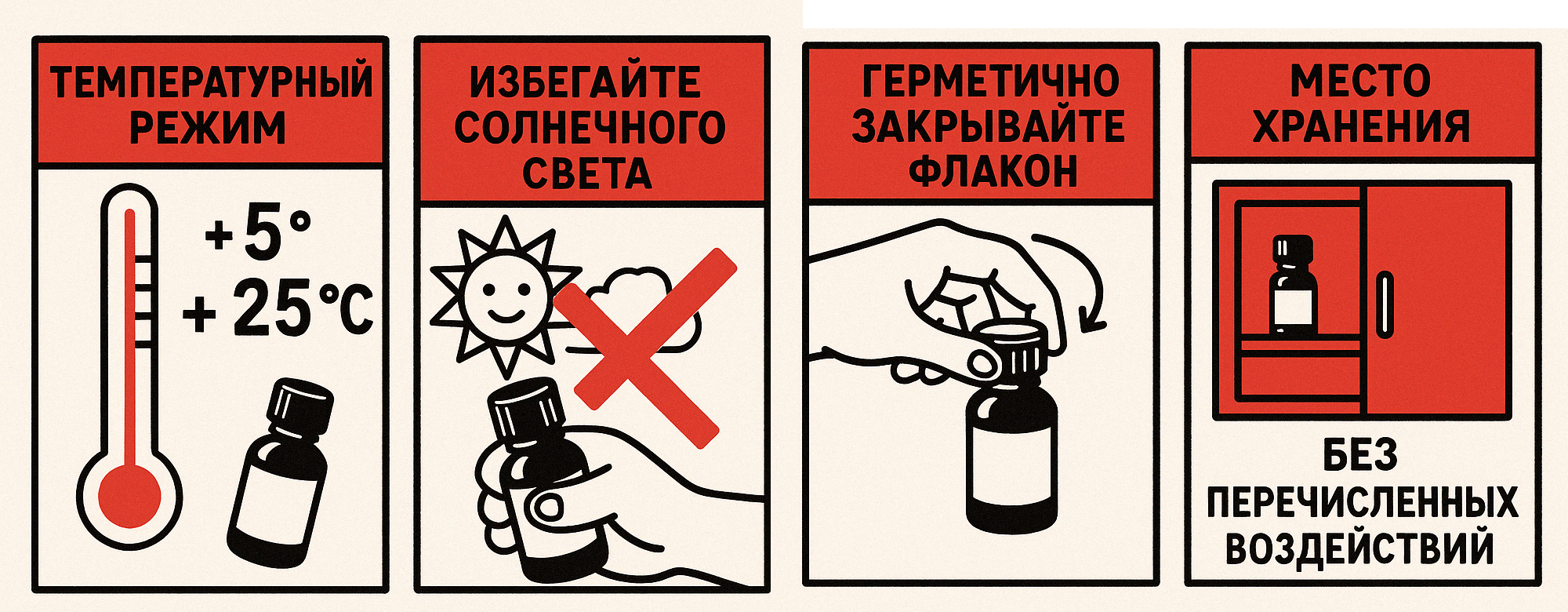Как хранить попперсы правильно: экспертное руководство по безопасности и сохранению свойств в Красноярске